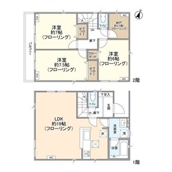 Ｋｏｌｅｔ稲荷山公園＃０２の物件間取画像